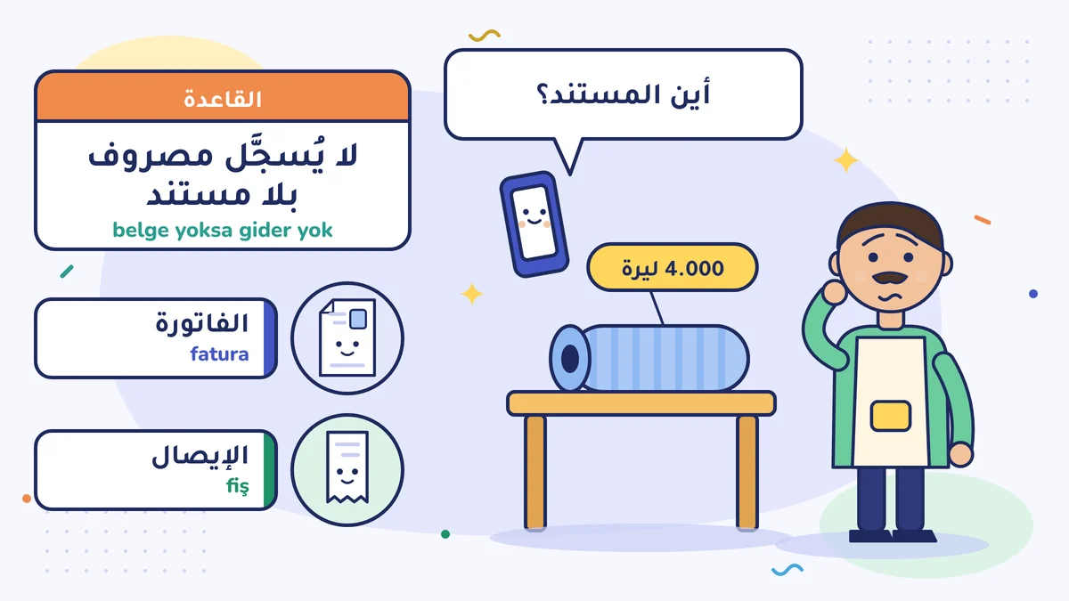 الخيّاط محمد أوسطا وقماش بـ 4.000 ليرة، ومحاسبه يسأل: «أين المستند؟». القاعدة: لا يُسجَّل مصروف بلا مستند (belge yoksa gider yok)؛ الفاتورة (fatura) والإيصال (fiş)