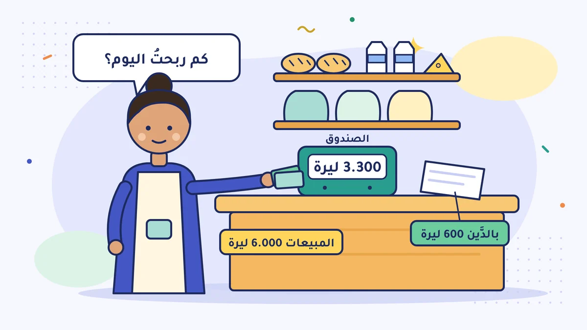 صاحبة البقالة عائشة هانم تعدّ الصندوق عند المنضدة؛ في الصندوق 3.300 ليرة، وعلى المنضدة مبيعات بـ 6.000 ليرة وورقة بيع بالدَّين (veresiye) بـ 600 ليرة