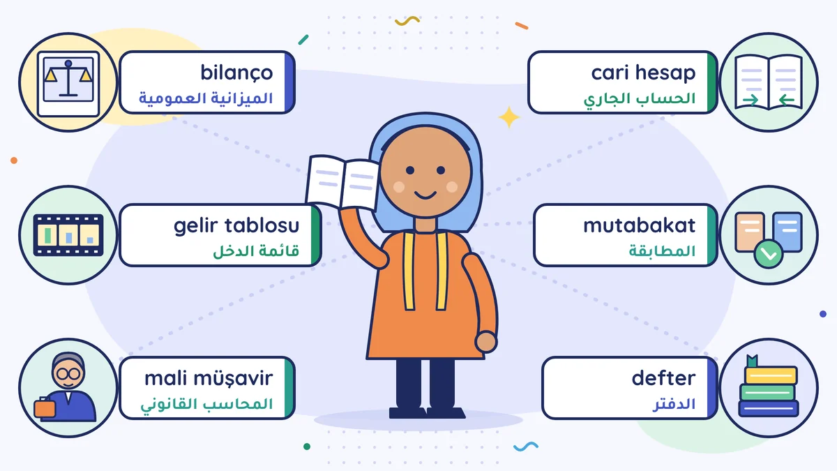 الخيّاطة فاطمة هانم تحمل دفترها: الحساب الجاري (cari hesap)، والمطابقة (mutabakat)، والدفتر (defter)، والميزانية العمومية (bilanço)، وقائمة الدخل (gelir tablosu)، والمحاسب القانوني (mali müşavir)