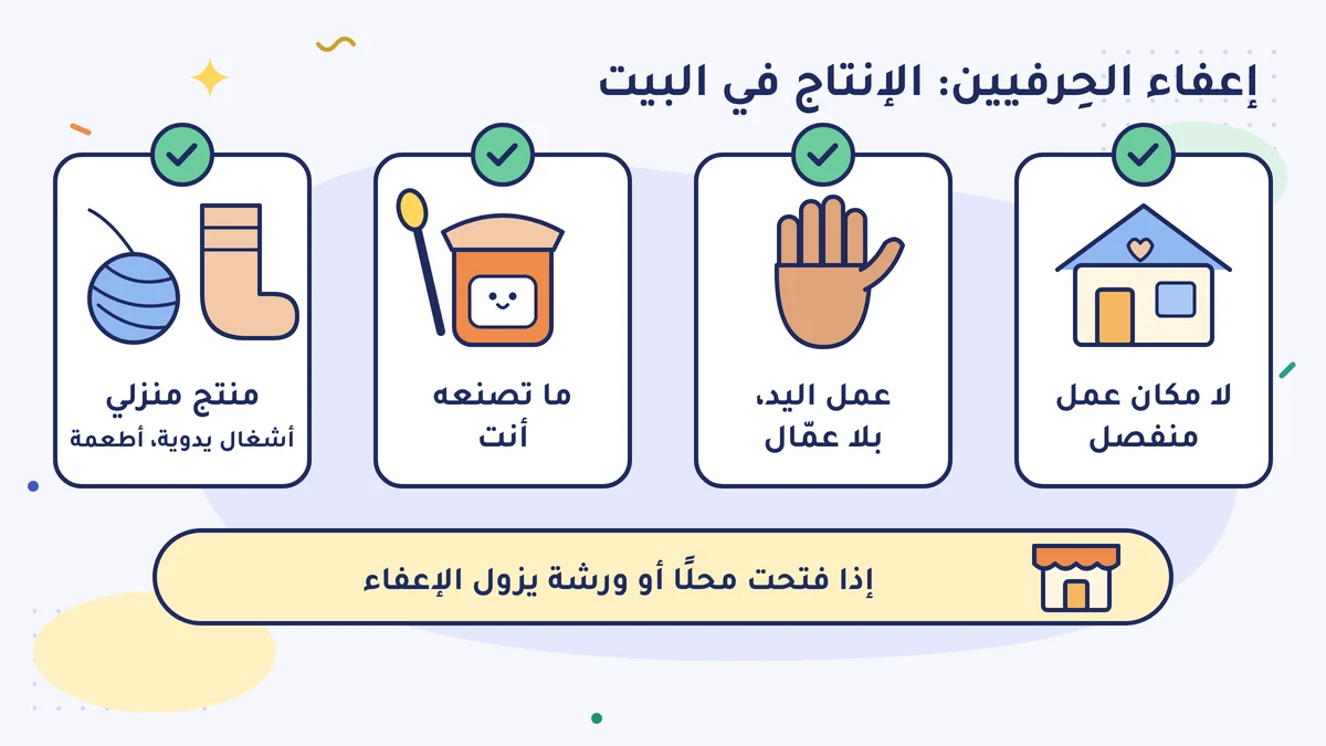 شروط إعفاء الحِرفيين (esnaf muafiyeti) للإنتاج في البيت: لا مكان عمل منفصل، عمل اليد بلا عمّال، ما تصنعه أنت، منتج منزلي؛ وإذا فتحت محلًا أو ورشة يزول الإعفاء