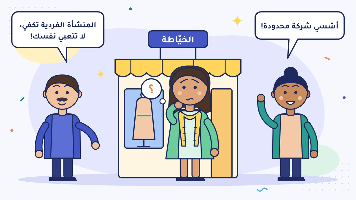 الخيّاطة نوران هانم أمام محلها حائرة: الجارة تقول «أسّسي شركة محدودة!» (limited şirket)، والأخ الأكبر يقول «المنشأة الفردية تكفي، لا تتعبي نفسك!» (şahıs işletmesi)