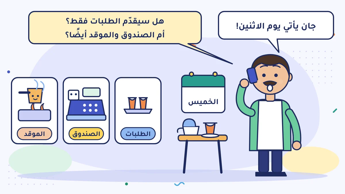 مراد بيك صاحب المقهى يقول على الهاتف «جان يأتي يوم الاثنين!»، والمحاسب يسأل «هل سيقدّم الطلبات فقط؟ أم الصندوق والموقد أيضًا؟»؛ والتقويم على الخميس