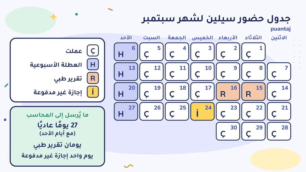 جدول حضور سيلين لسبتمبر: Ç عملت، H العطلة الأسبوعية، R تقرير طبي، İ إجازة غير مدفوعة؛ إلى المحاسب: 27 يومًا عاديًا، يومان تقرير طبي، يوم إجازة غير مدفوعة