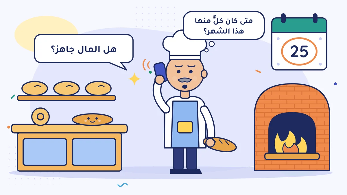 الخبّاز نوري أوسطا أمام الفرن يتكلّم في الهاتف، وفي التقويم يوم 25 في دائرة؛ المحاسب يسأل «هل المال جاهز؟» ونوري أوسطا يفكّر «متى كان كلٌّ منها هذا الشهر؟»