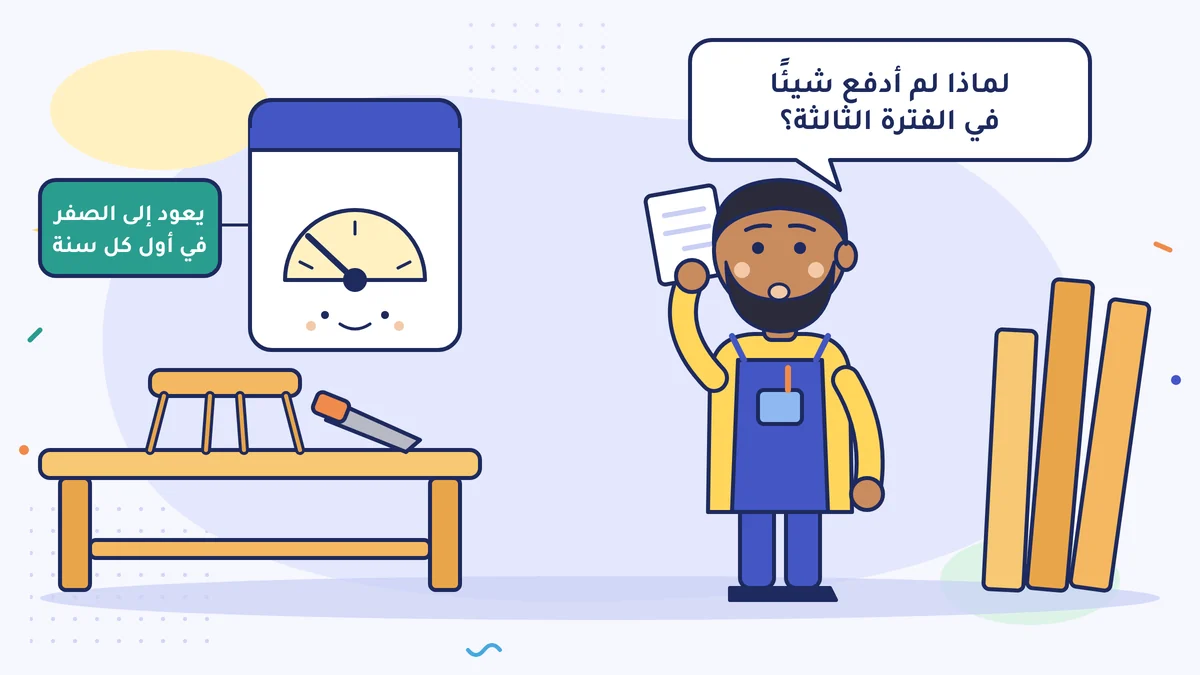 صانع الأثاث محمد أوسطا يمسك ورقة ويسأل «لماذا لم أدفع شيئًا في الفترة الثالثة؟»؛ وعلى عدّاد الكهرباء اللطيف على الجدار بطاقة «يعود إلى الصفر في أول كل سنة»
