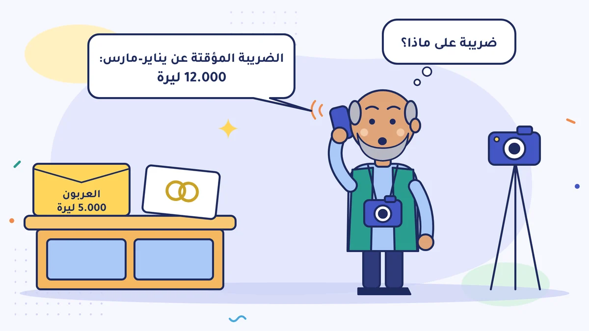 المصوّر حسن آبي متعجّب على الهاتف؛ المحاسب يقول «الضريبة المؤقتة عن يناير–مارس: 12.000 ليرة»، وحسن آبي يفكّر «ضريبة على ماذا؟»؛ وعلى الطاولة ظرف عربون بـ 5.000 ليرة