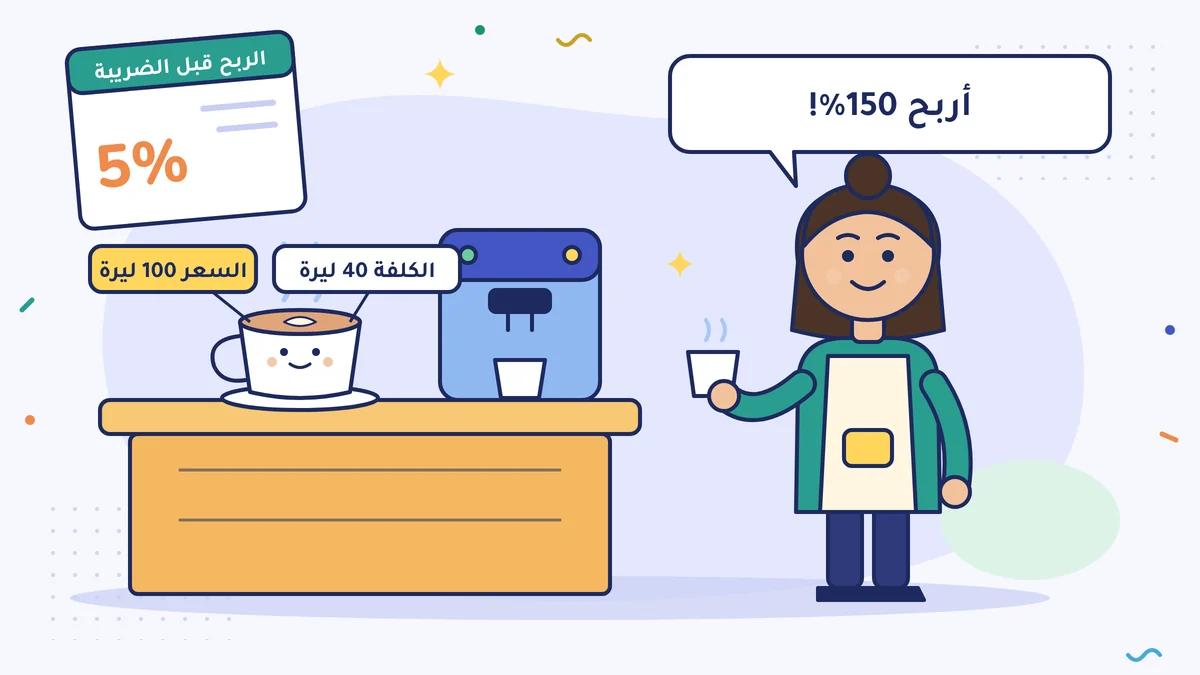 زينب هانم صاحبة المقهى تمسك لاتيه وتقول «أربح 150%!»؛ وعلى الطاولة بطاقتا الفنجان: الكلفة 40 ليرة والسعر 100 ليرة، وفي جدول المحاسب الربح قبل الضريبة 5%