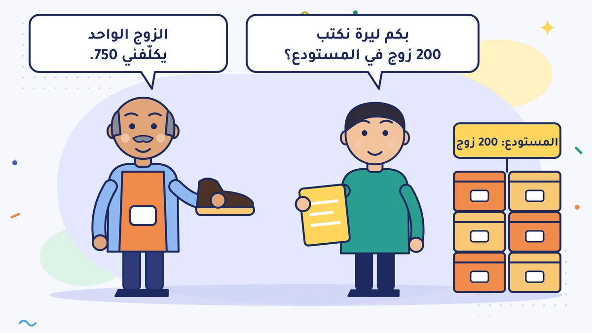 صانع الأحذية بيرام أوسطا يمسك حذاءً ويقول «الزوج الواحد يكلّفني 750.»؛ ومحاسبه يسأل «بكم ليرة نكتب 200 زوج في المستودع؟»، وبجانبهما علب الأحذية