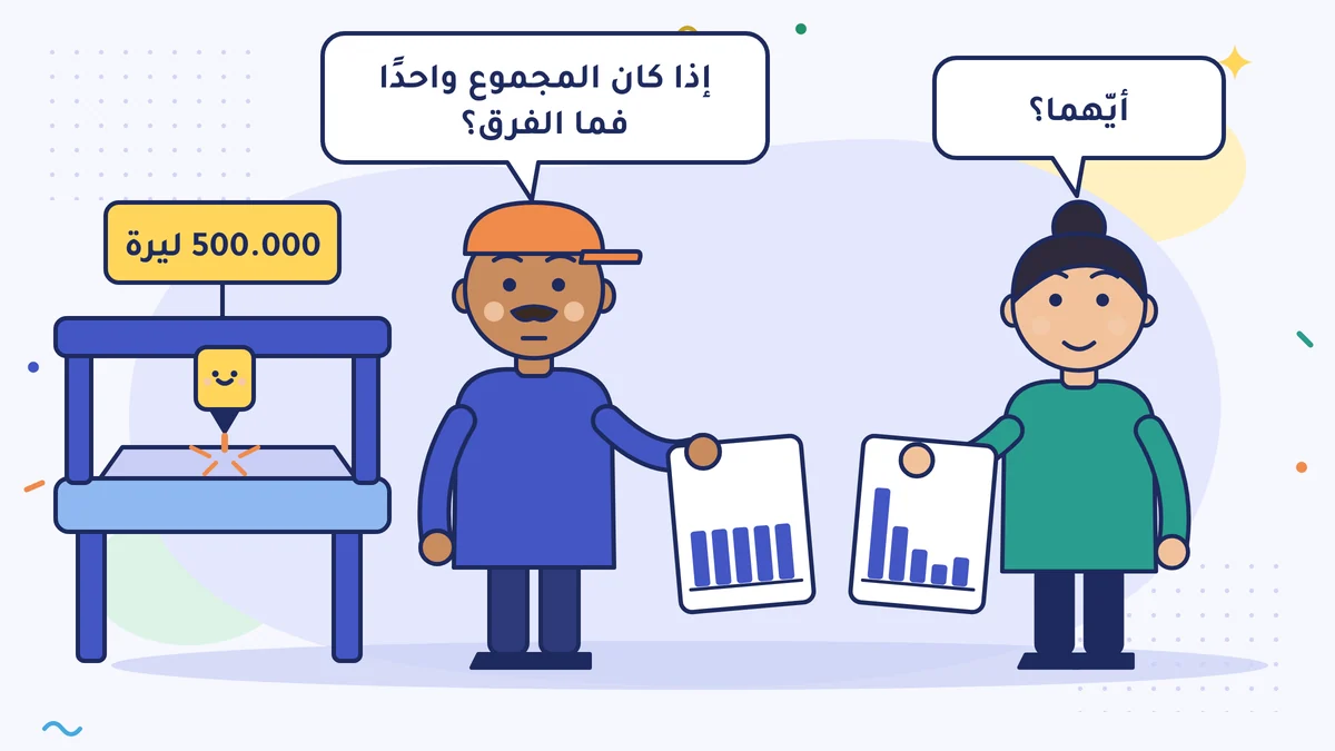 خليل أوسطا بجانب آلة القطع بالليزر بـ 500.000 ليرة يسأل «إذا كان المجموع واحدًا فما الفرق؟»؛ ومحاسبه يمسك جدولي إهلاك، أحدهما مستوٍ والآخر متناقص، ويقول «أيّهما؟»