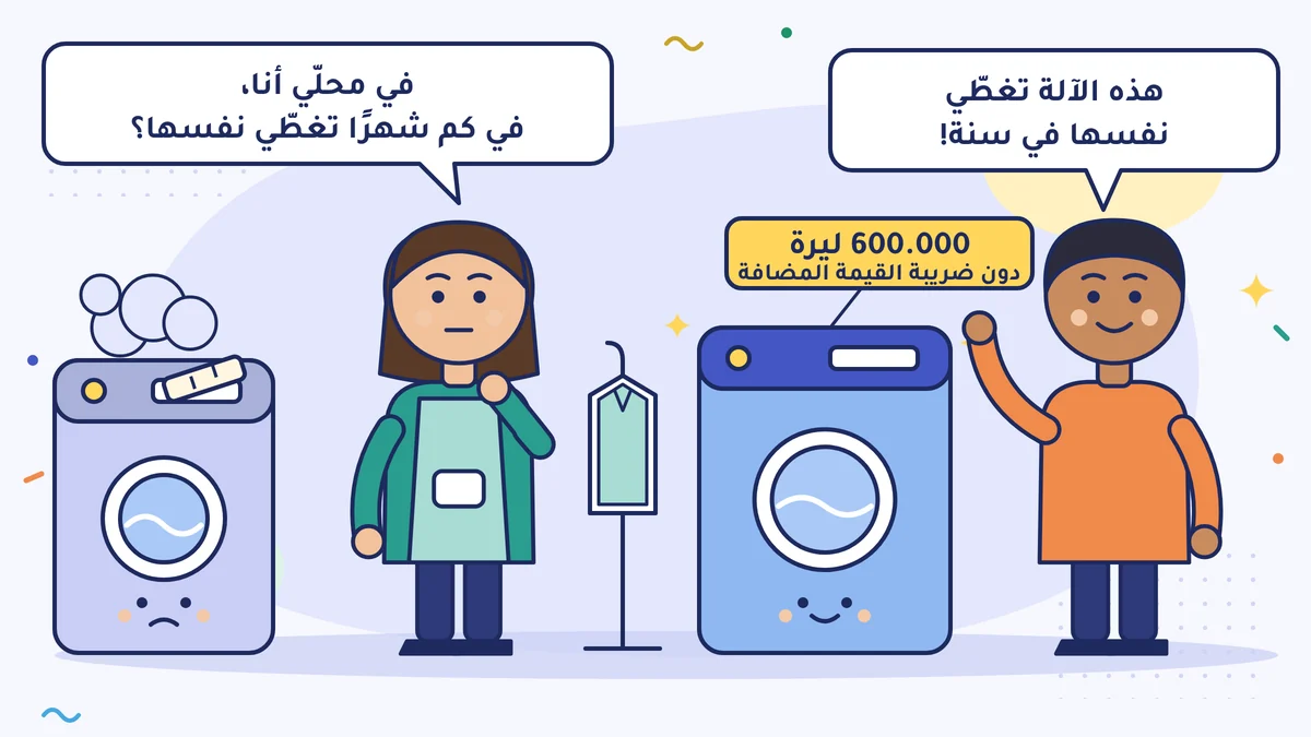 عائشة هانم صاحبة محل التنظيف الجاف تسأل «في محلّي أنا، في كم شهرًا تغطّي نفسها؟»؛ والوكيل يقول عن الآلة الجديدة بـ 600.000 ليرة دون ضريبة القيمة المضافة: «هذه الآلة تغطّي نفسها في سنة!»