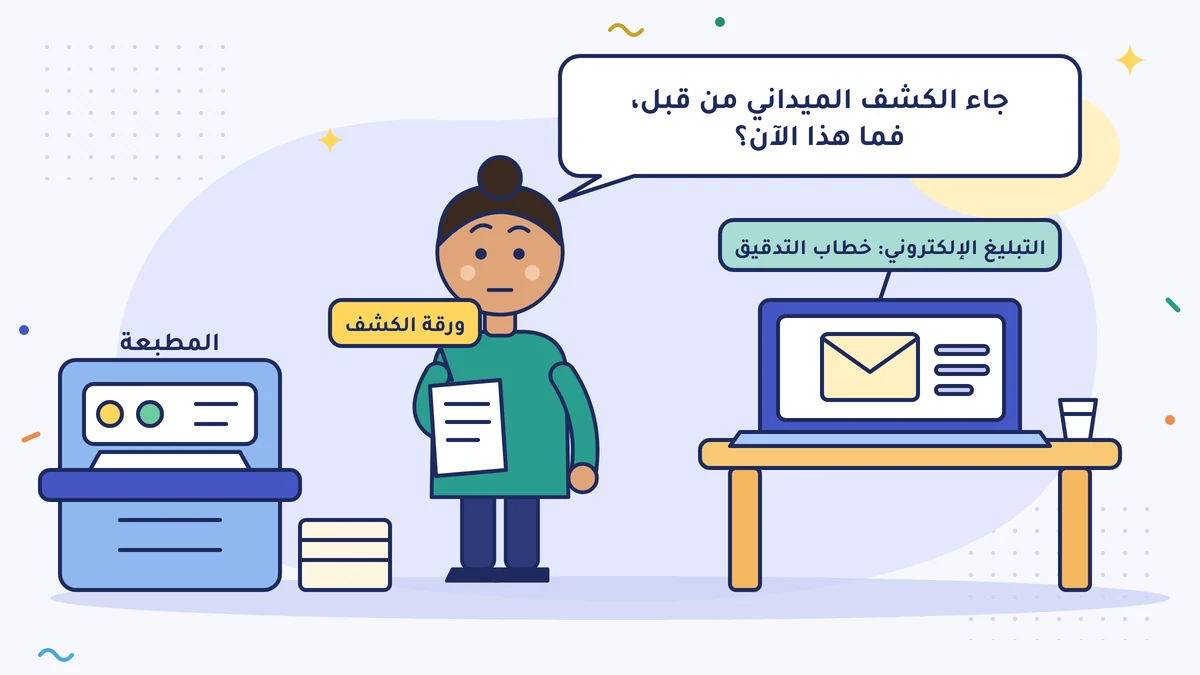 سعادت هانم صاحبة المطبعة تمسك ورقة الكشف الميداني وتسأل: «جاء الكشف الميداني من قبل، فما هذا الآن؟»؛ على الحاسوب فوق الطاولة خطاب التدقيق الذي وصل عبر التبليغ الإلكتروني، وبجانبها آلة الطباعة