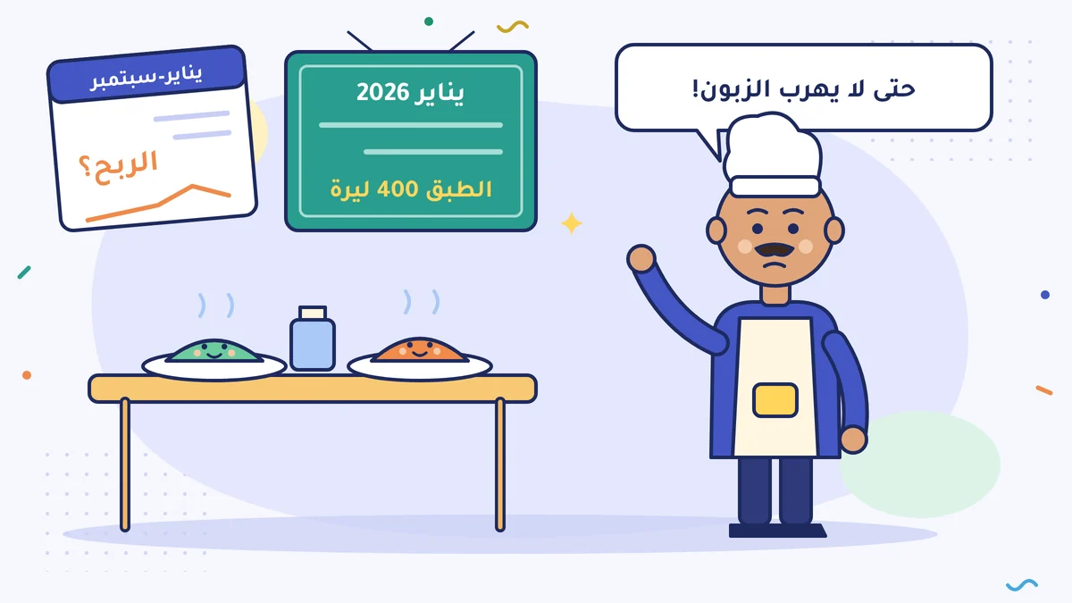 حسين بيك صاحب المطعم يقول «حتى لا يهرب الزبون!»؛ وفي قائمة يناير 2026 على الجدار: الطبق 400 ليرة، وبجانبها جدول يناير–سبتمبر من المحاسب فيه خط نازل وسؤال «الربح؟»