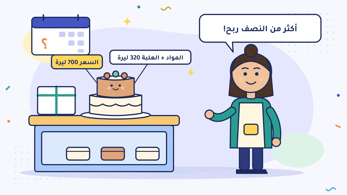 عائشة هانم صاحبة محل الحلويات تشير إلى الكعكة على الطاولة وتقول «أكثر من النصف ربح!»؛ وعلى بطاقتي الكعكة: المواد والعلبة 320 ليرة والسعر 700 ليرة، وعلى التقويم المعلّق على الجدار علامة استفهام