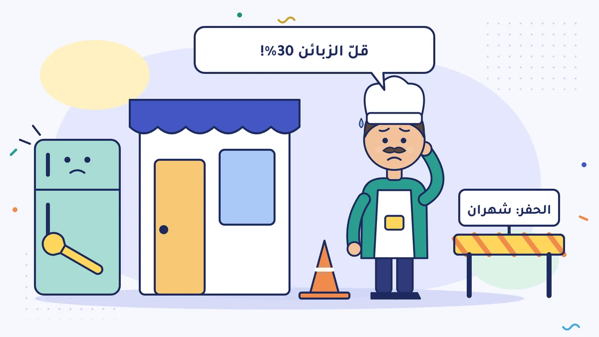 صاحب المطعم نهاد أوسطا يقول بقلق «قلّ الزبائن 30%!»؛ أمام المطعم حاجز ومخروط عليه لافتة «الحفر: شهران»، وبجانبه غرفة تبريد معطّلة