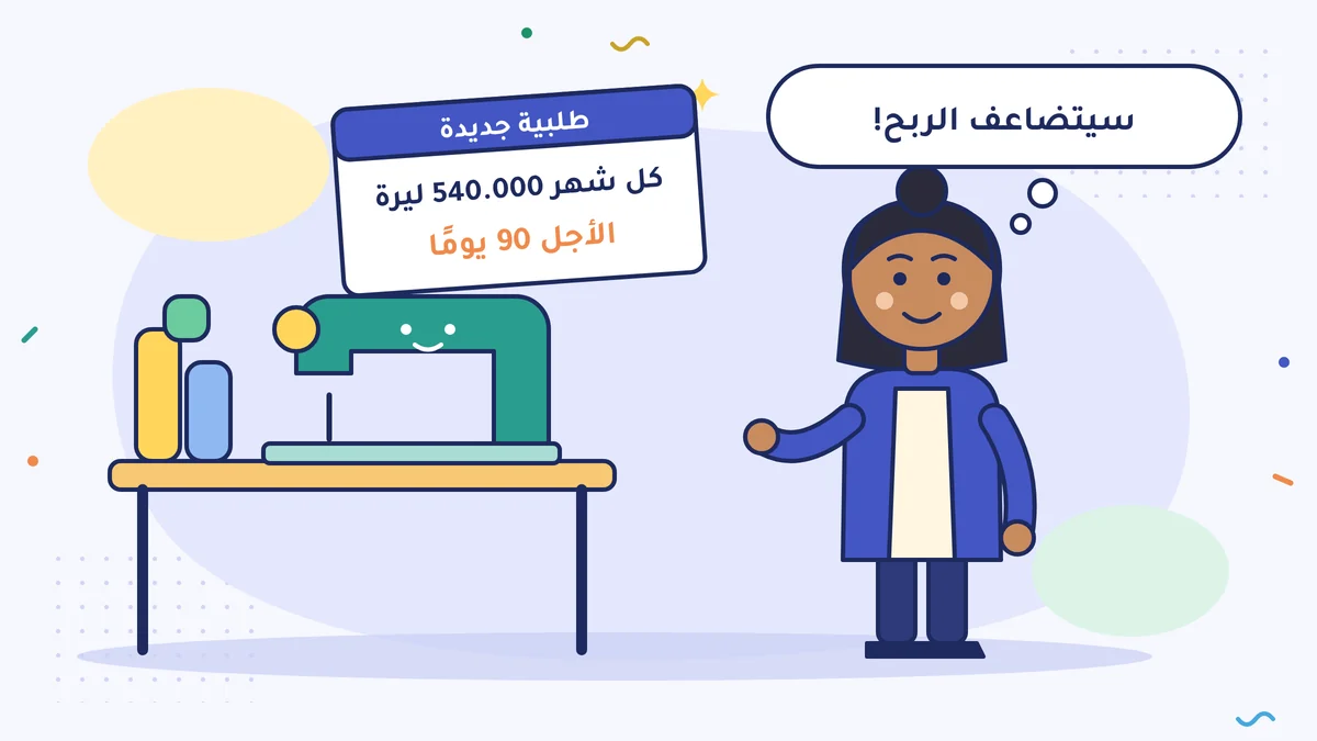 صاحبة مشغل النسيج فيليز هانم بجانب ماكينة الخياطة تفكّر «سيتضاعف الربح!»؛ وفي ورقة الطلبية الجديدة: كل شهر 540.000 ليرة، والأجل 90 يومًا