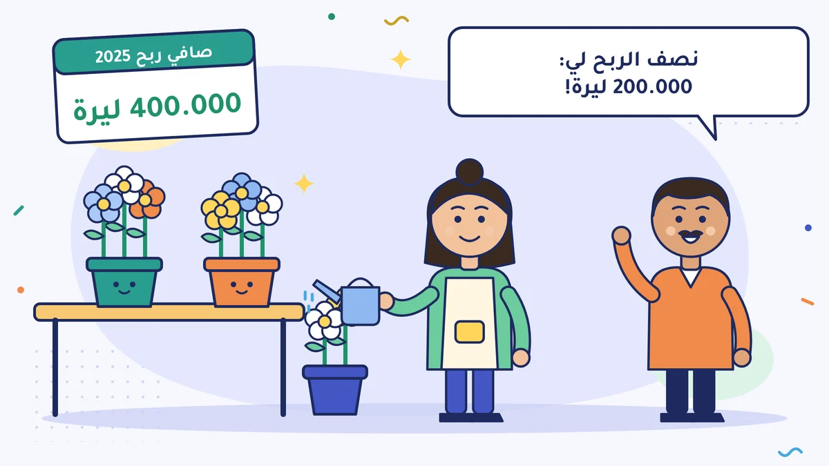 جنكيز بيك بائع الزهور يقول: «نصف الربح لي: 200.000 ليرة!»؛ وأخته آيتن هانم تسقي الزهور، وفي اللوحة على الجدار صافي ربح 2025 400.000 ليرة