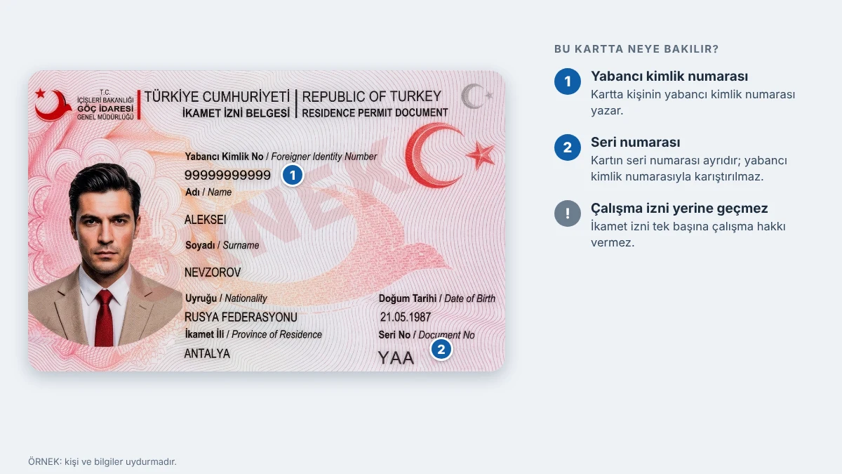 Örnek ikamet izni kartı: yabancı kimlik numarası ve geçerlilik tarihi alanları numaralı olarak gösteriliyor