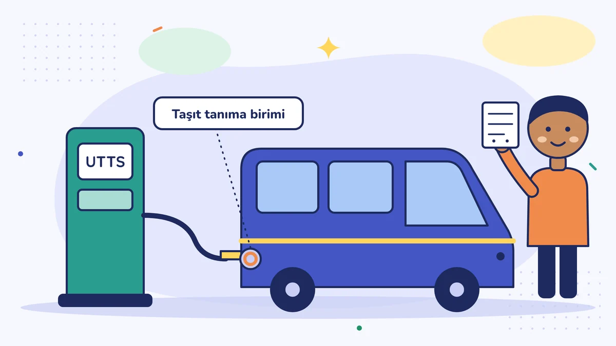 İş minibüsü akaryakıt istasyonunda, deposunda taşıt tanıma birimi var