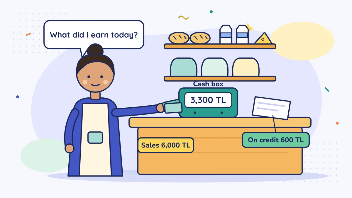 Ayşe Hanım the grocer counts the cash box at the counter; there are 3,300 lira in the cash box, and on the counter a note of 6,000 lira in sales and 600 lira on credit