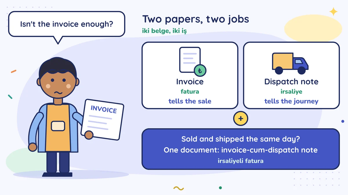 Selim Usta holds an invoice and asks if it is enough; the invoice tells the sale, the dispatch note the journey; same-day sale and shipment: one invoice-cum-dispatch note