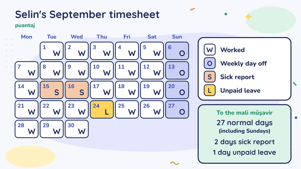 Selin's September timesheet with W, O, S and L days; sent: 27 normal days including Sundays, 2 days sick report, 1 day unpaid leave