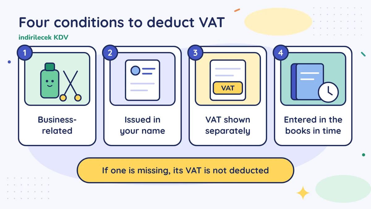 Four conditions to deduct VAT (indirilecek KDV): business-related, issued in your name, VAT shown separately, entered in the books in time; if one is missing, its VAT is not deducted