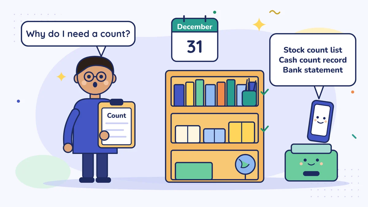 Emre Bey the stationer with a clipboard in front of the shelves, a 31 December calendar on the wall; his accountant on the phone asks for the stock count list, cash count record and bank statement, and Emre Bey asks: Why do I need a count?