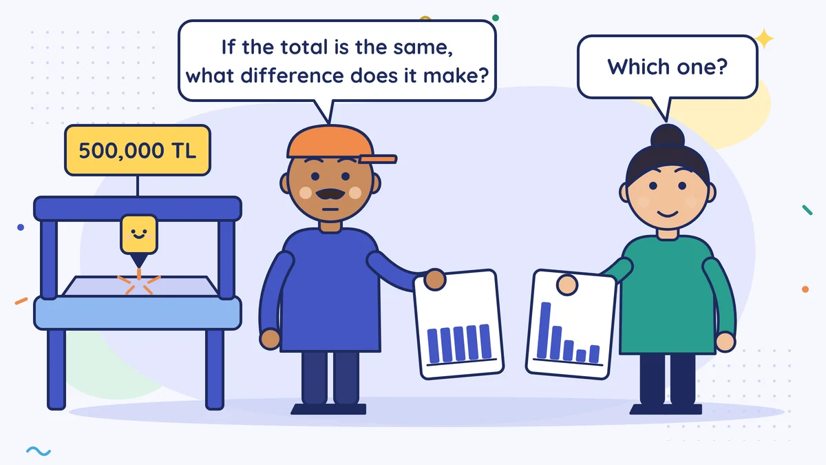 Halil Usta, beside his 500,000 TL laser cutting machine, asks "If the total is the same, what difference does it make?"; his mali müşavir holds two depreciation tables, one flat and one declining, and says "Which one?"