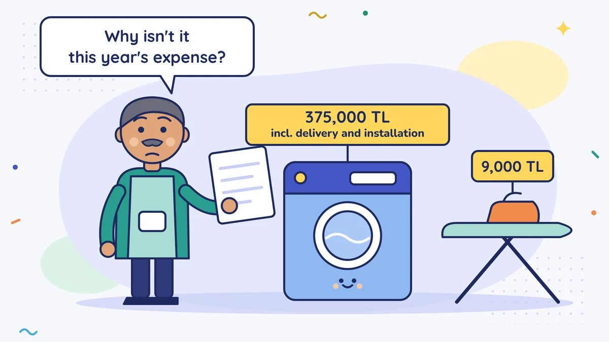 Sinan Bey the dry cleaner, holding the preliminary calculation, asks "Why isn't it this year's expense?"; beside him the new 375,000 TL machine including delivery and installation, and the 9,000 TL ironing table