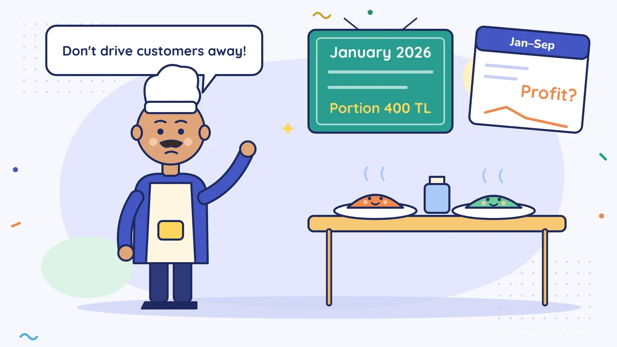 Hüseyin Bey the restaurant owner says "Don't drive customers away!"; the January 2026 menu on the wall shows Portion 400 TL, and next to it the mali müşavir's January–September table shows a falling line and the question "Profit?"