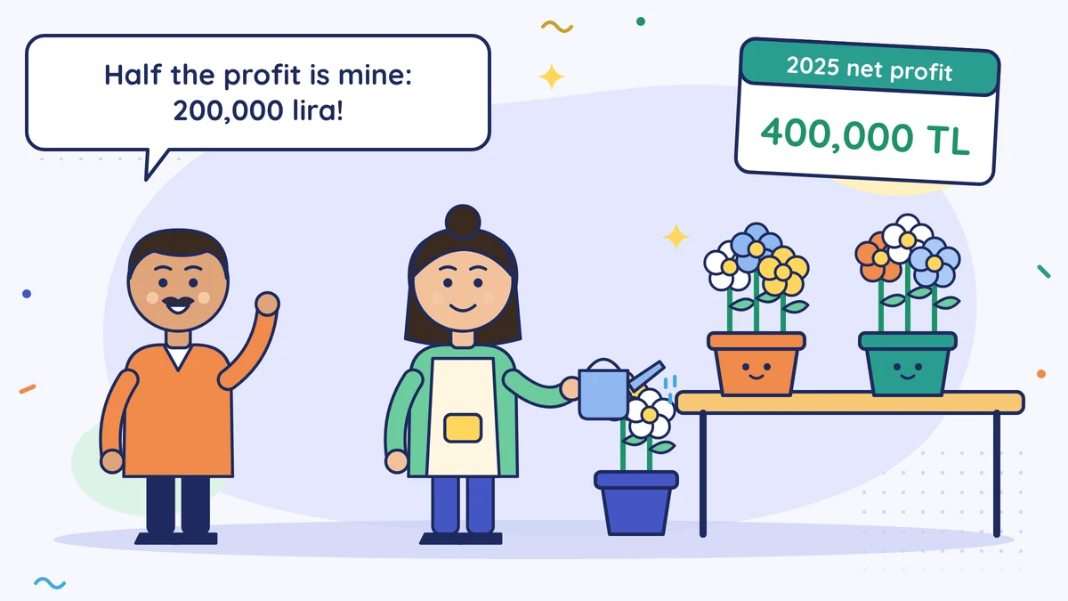 Florist Cengiz Bey says "Half the profit is mine: 200,000 lira!"; his sister Ayten Hanım waters the flowers, and the board on the wall shows 2025 net profit of 400,000 TL
