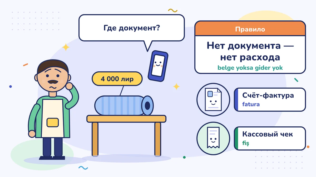 Портной Мехмет-уста с тканью на 4 000 лир; бухгалтер спрашивает: «Где документ?». Правило: нет документа — нет расхода (belge yoksa gider yok); счёт-фактура (fatura), чек (fiş)