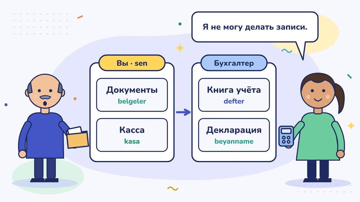 Парикмахер Джемиль-уста принёс папку; бухгалтер говорит: «Я не могу делать записи». Вы: документы и касса. Лицензированный бухгалтер: книги и налоговая декларация (beyanname)
