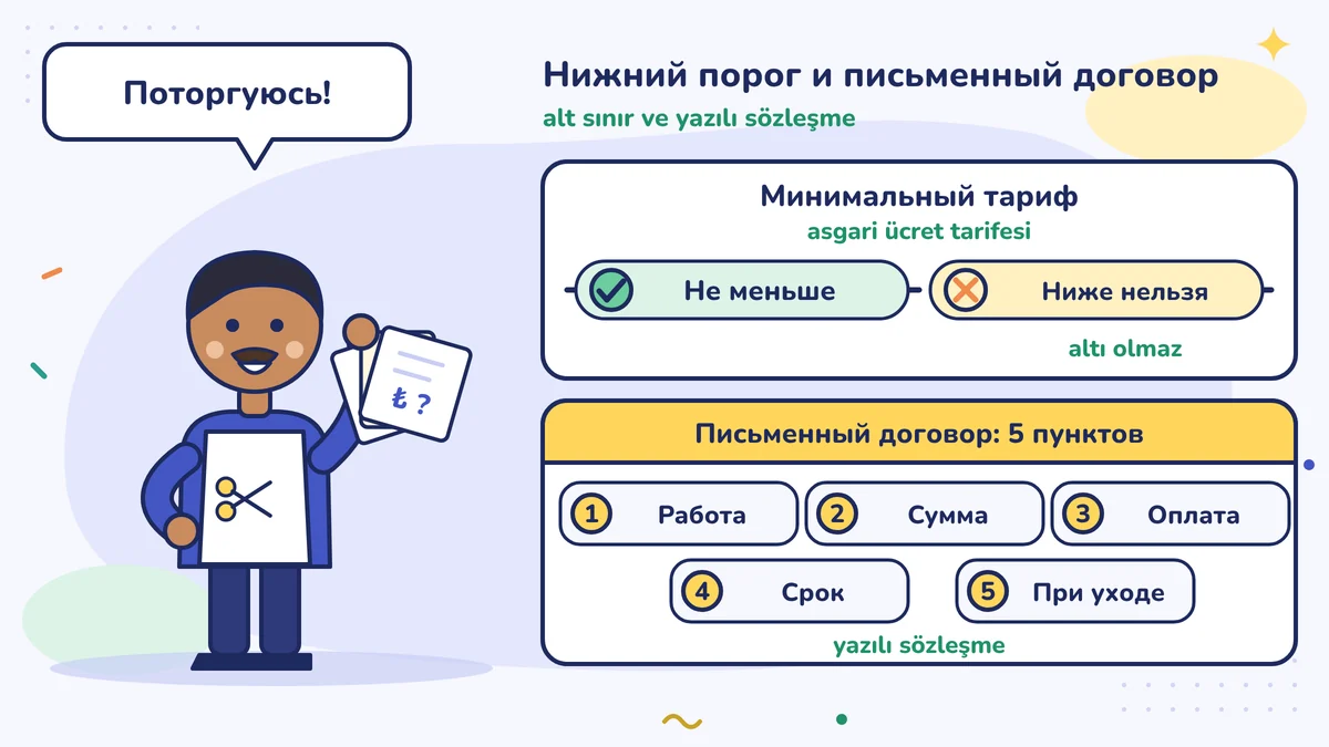 Парикмахер Хасан-аби держит три предложения и говорит «Поторгуюсь!»; рядом на табличке с ценой бухгалтера проведена нижняя черта: не меньше этого, ниже нельзя