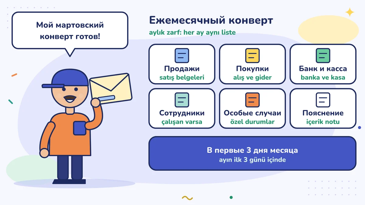 Перевозчик Мехмет-уста с бумагами в кармане, из кузова летят документы, а он говорит по телефону «Отправлю всё, что найду!»; бухгалтер на том конце вздыхает