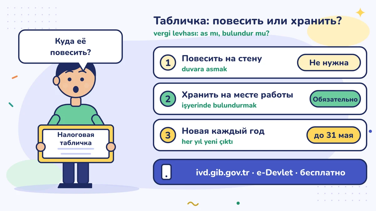 Селим спрашивает, где повесить налоговую справку-табличку; вешать не обязательно, хранить на работе обязательно, новая распечатка до 31 мая, бесплатно на ivd.gib.gov.tr