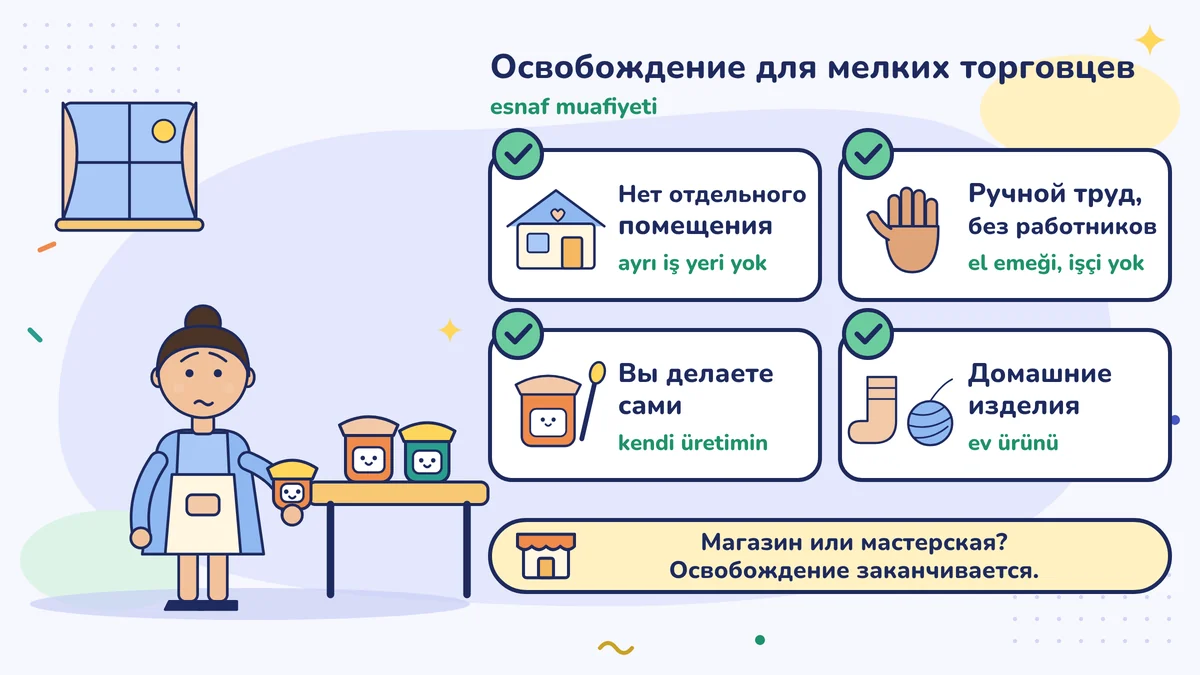 4 условия освобождения для производства на дому: нет отдельного помещения, ручной труд без работников, вы делаете сами, домашняя продукция. Внизу: если откроете магазин или мастерскую, освобождение пропадает