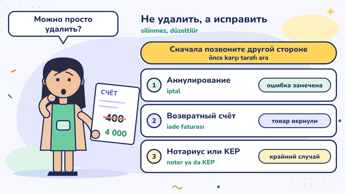 Цветочница Элиф держит счёт: 400 зачёркнуто, написано 4 000, и спрашивает, можно ли удалить; сначала позвонить второй стороне, затем аннулирование, возвратный счёт, а в крайнем случае нотариус или KEP