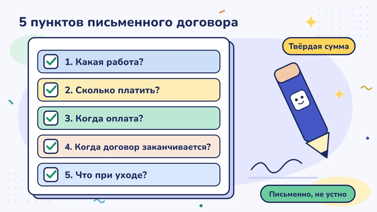 5 пунктов письменного договора: какая работа, сколько, когда платить, когда заканчивается, что при уходе; цифра названа, не устно, а письменно