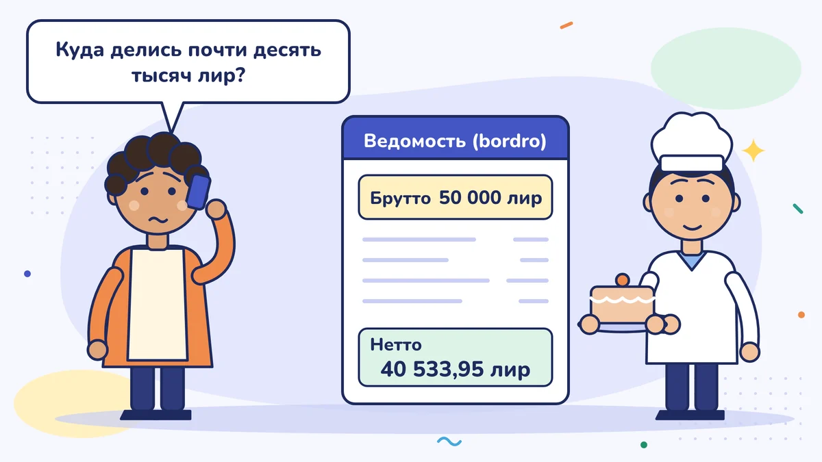 Владелица кондитерской Нермин-ханым говорит по телефону: «Куда делись почти десять тысяч лир?»; в ведомости брутто 50 000 TL, нетто 40 533,95 TL; кондитер Бурак-уста с тортом в руках