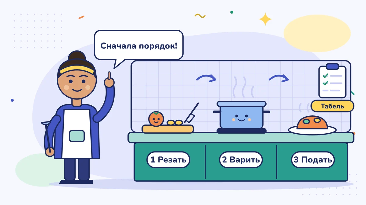 На кухне ресторана Гюлей-ханым говорит: «Сначала порядок!»; на столе порядок: 1 Нарезать, 2 Приготовить, 3 Подать; на стене висит доска с табелем