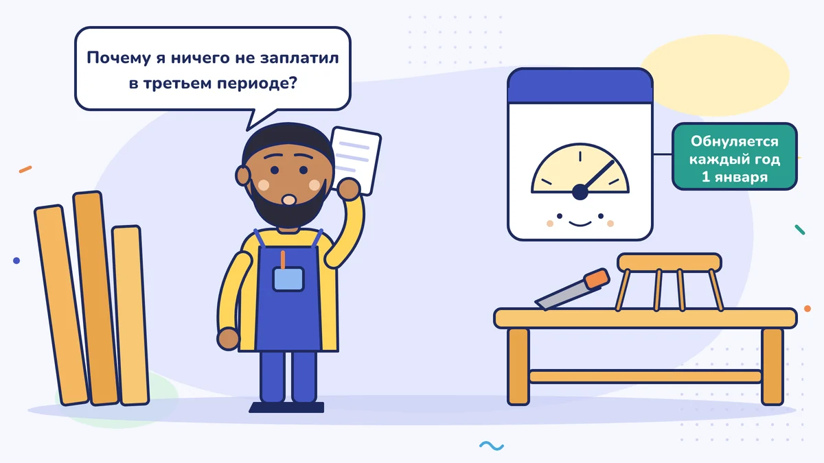 Мебельщик Мехмет-уста с листком в руке спрашивает: «Почему в третьем периоде я ничего не платил?»; на ярлыке симпатичного электросчётчика на стене написано «Каждый год обнуляется»