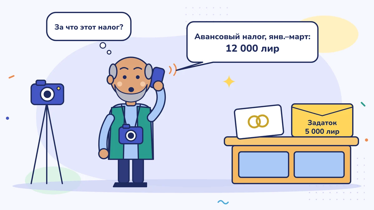 Фотограф Хасан-аби растерянно говорит по телефону; бухгалтер сообщает: «Авансовый налог за январь–март: 12 000 лир», Хасан-аби думает: «Это налог за что?»; на столе конверт с задатком 5 000 лир