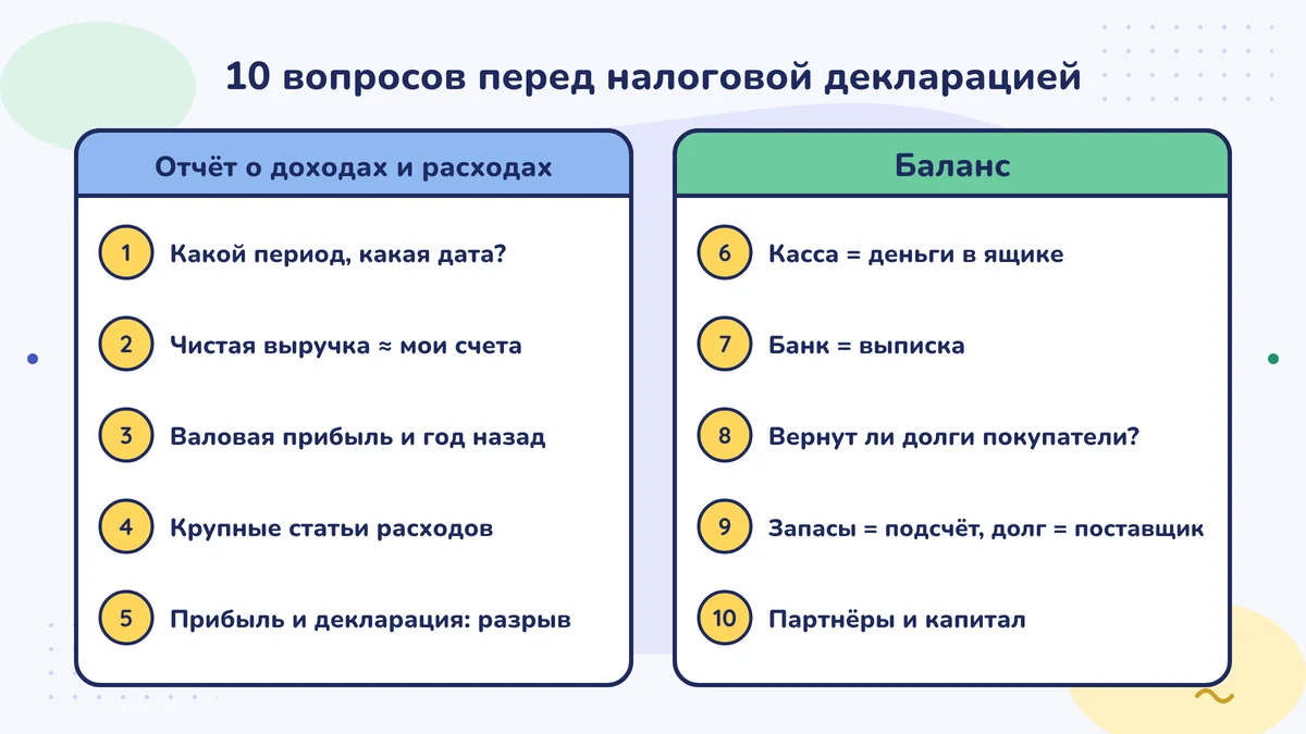 10 вопросов до декларации: к отчёту о доходах и расходах — период, чистая выручка, валовая прибыль, крупные расходы, разница с декларацией; к балансу — касса, банк, дебиторская задолженность, запасы и долги, участники и собственный капитал