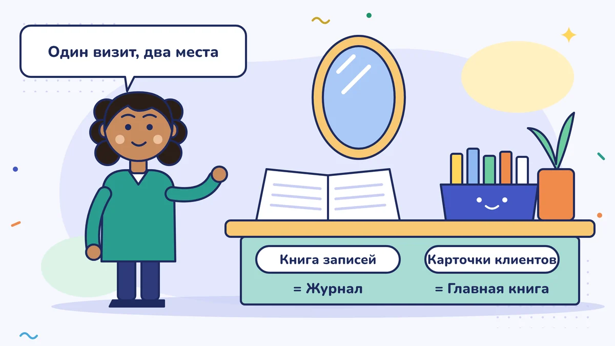 Парикмахер Неджла-ханым показывает на стойку: раскрытая книга записи похожа на журнал, ящик с карточками клиентов — на главную книгу; один и тот же визит записан в двух местах