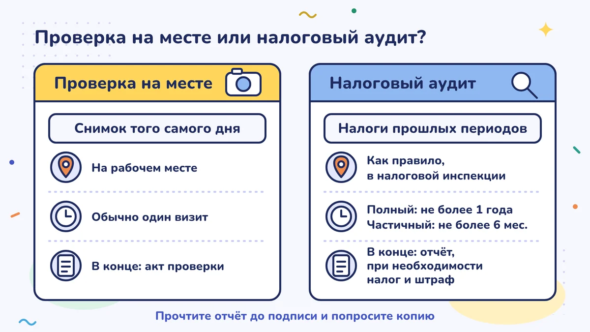 Проверка на месте — фотография одного дня: на предприятии, обычно один визит, в конце листок. Налоговая ревизия — налоги прошлых периодов: по общему правилу в налоговой инспекции, полная не более 1 года, ограниченная не более 6 месяцев