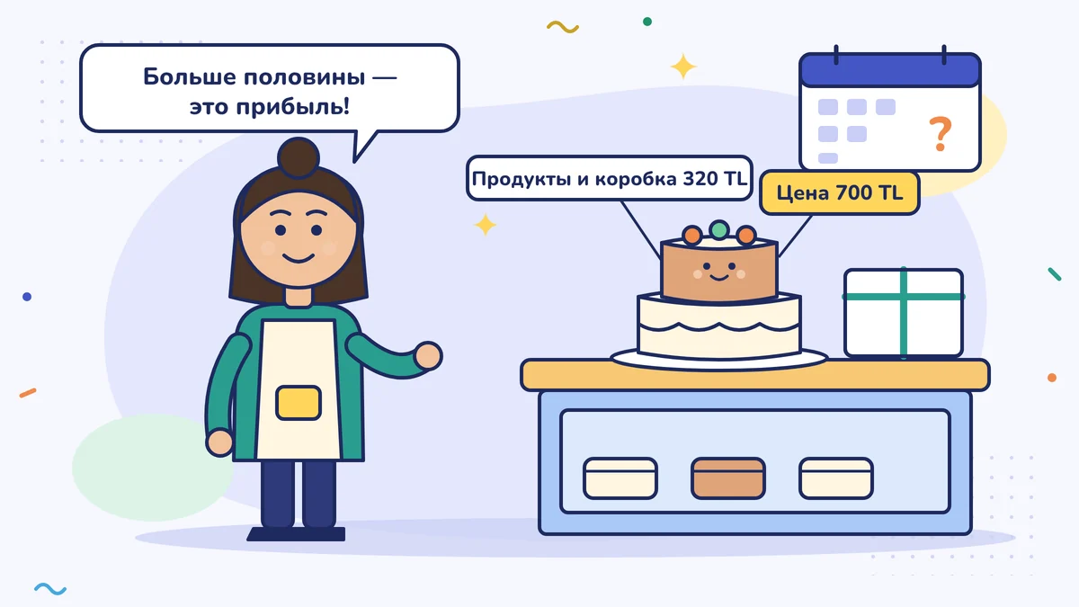 Кондитер Айше-ханым показывает на торт на прилавке и говорит: «Больше половины — прибыль!»; на ценниках торта значится «Ингредиенты + коробка 320 TL» и «Цена 700 TL», а на настенном календаре — вопросительный знак