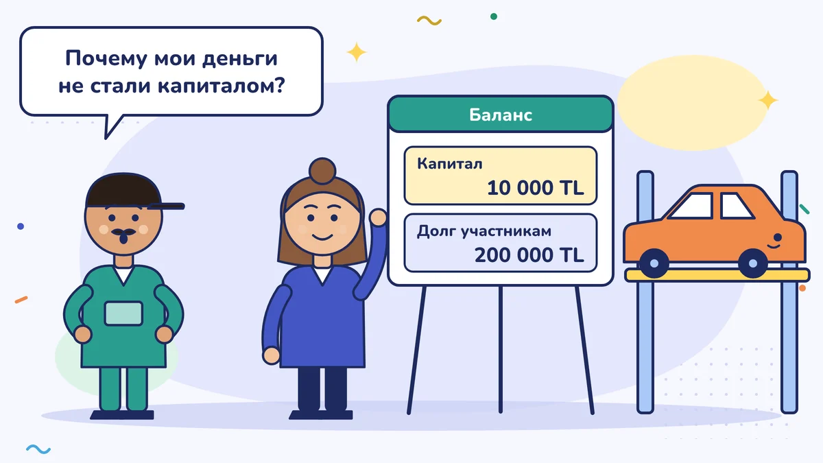 Автомеханик Джемиль-уста спрашивает: «Почему мои деньги не стали капиталом?»; в балансе, который показывает его лицензированный бухгалтер, капитал — 10 000 TL, задолженность перед участниками — 200 000 TL