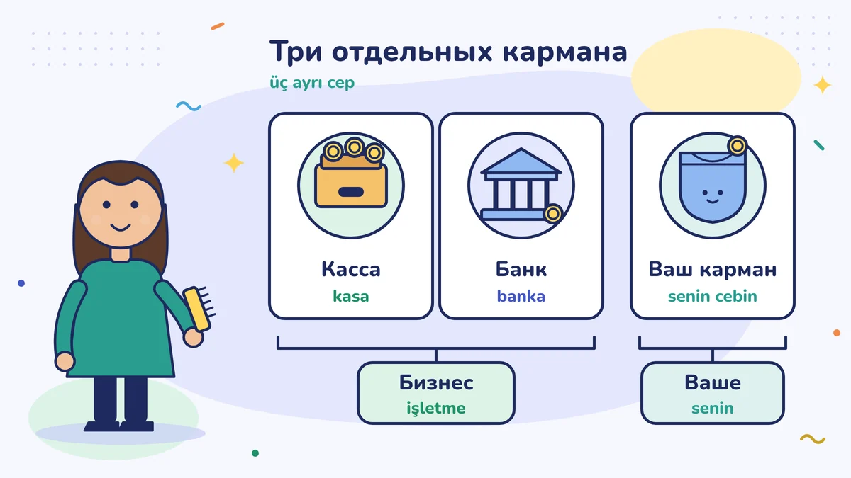 Парикмахер Селин-ханым рядом с тремя отдельными карманами: касса (kasa) и банк (banka) принадлежат предприятию, ваш карман (senin cebin) — только ваш