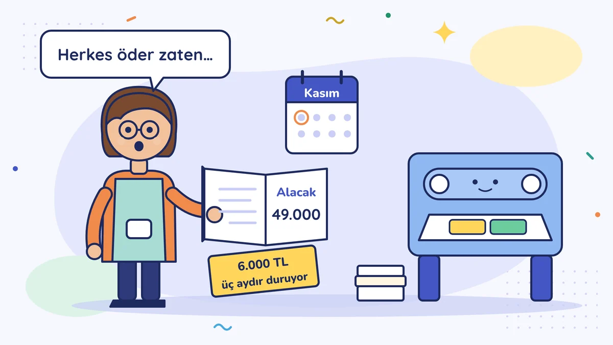 Matbaacı Hülya Hanım Kasım'da defterine bakıyor: alacak 49.000; yapışkan notta 6.000 TL üç aydır duruyor; balonda Herkes öder zaten